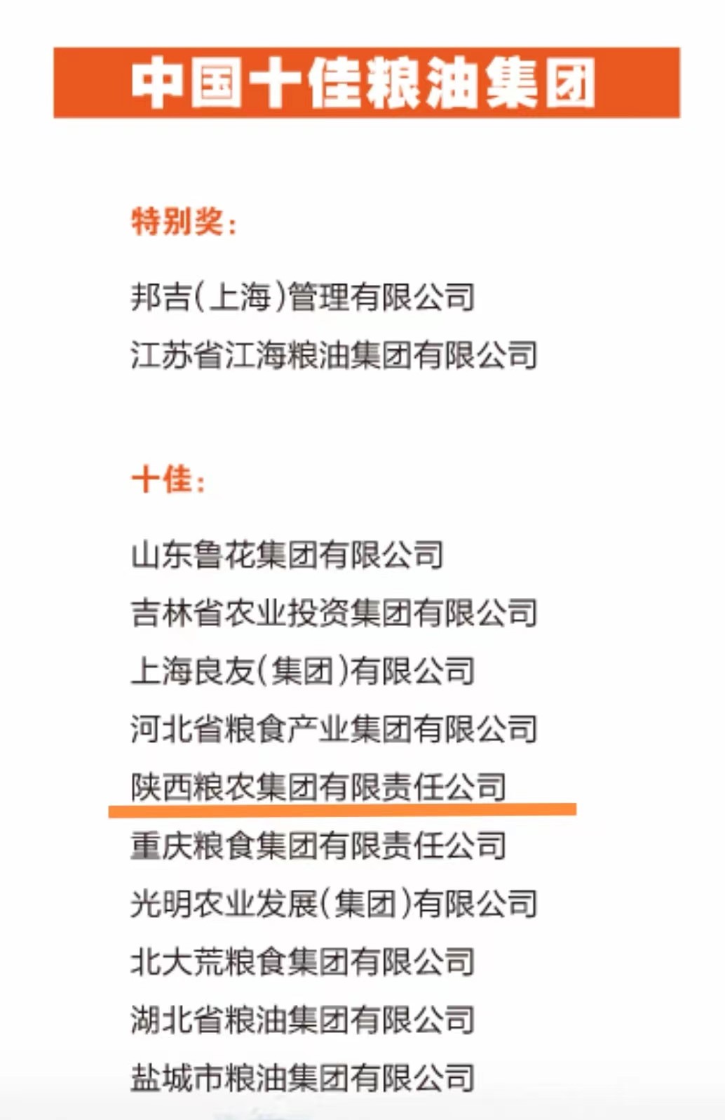 集團及所屬企業(yè)、品牌、產品榮登第十二屆中國糧油榜